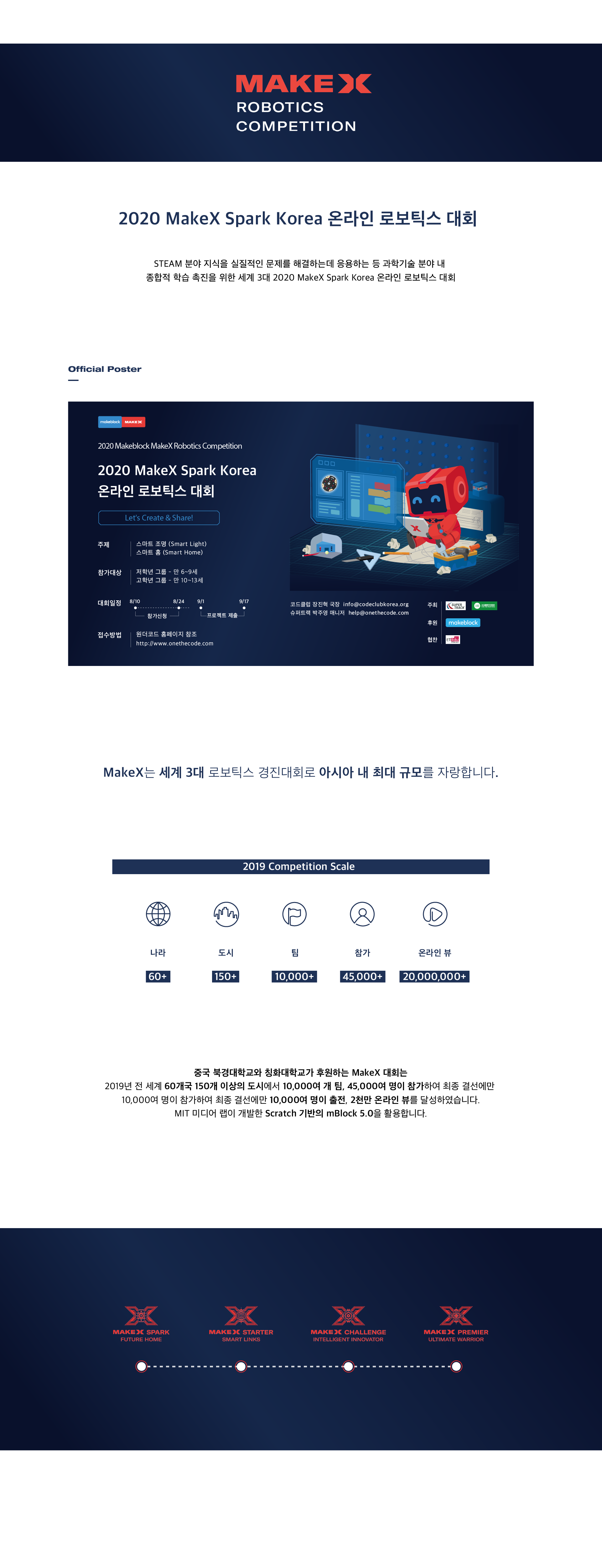 Make X 안내 화면